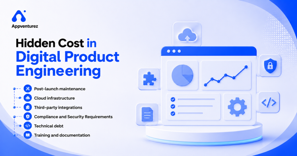 Hidden Cost In Digital Product Engineering
