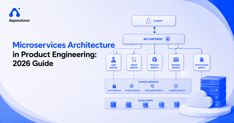 Microservices Architecture in Product Engineering
