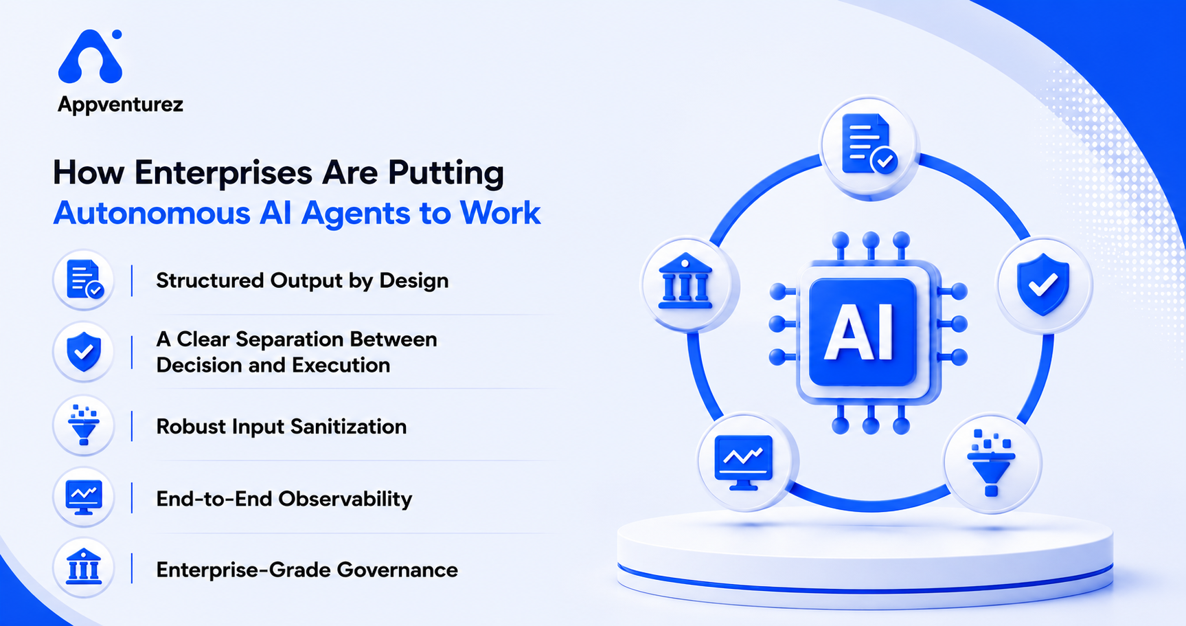 How Enterprises Are Putting Autonomous AI Agents to Work