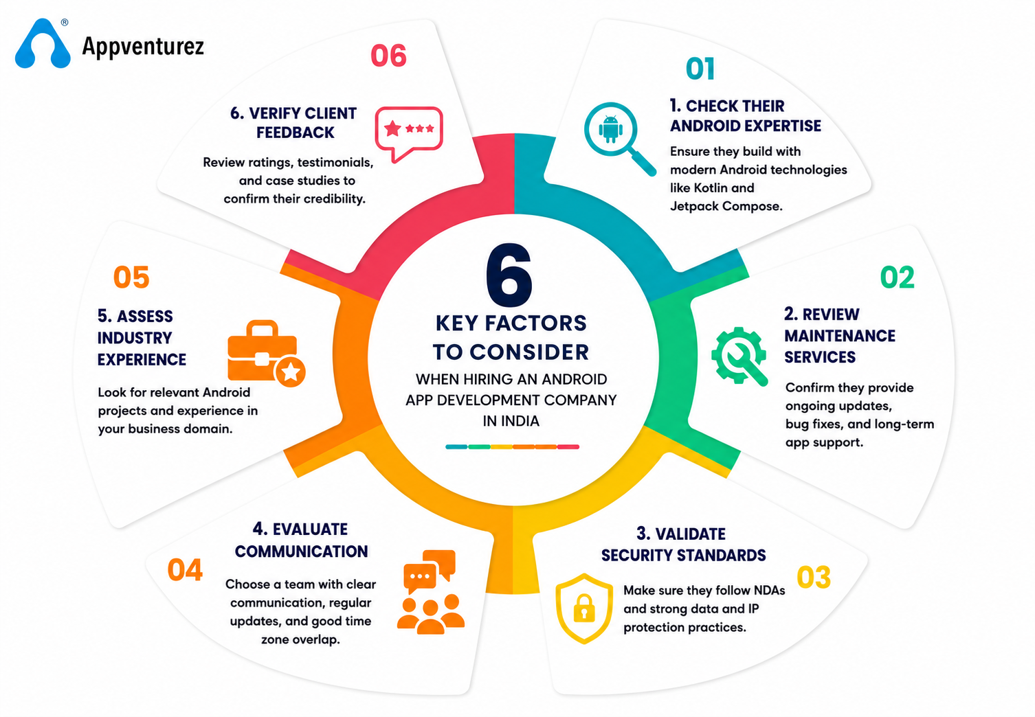 Key-Factors-to-Consider-When-Hiring-an-Android-App-Development-Company-in-India