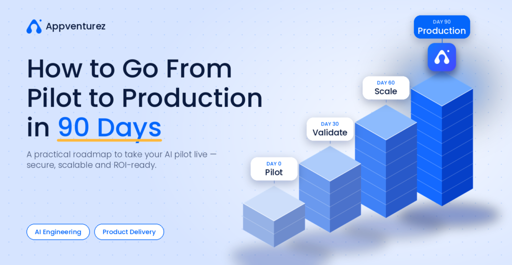 How to Go From Pilot to Production in 90 Days: The AI Product Engineering Playbook