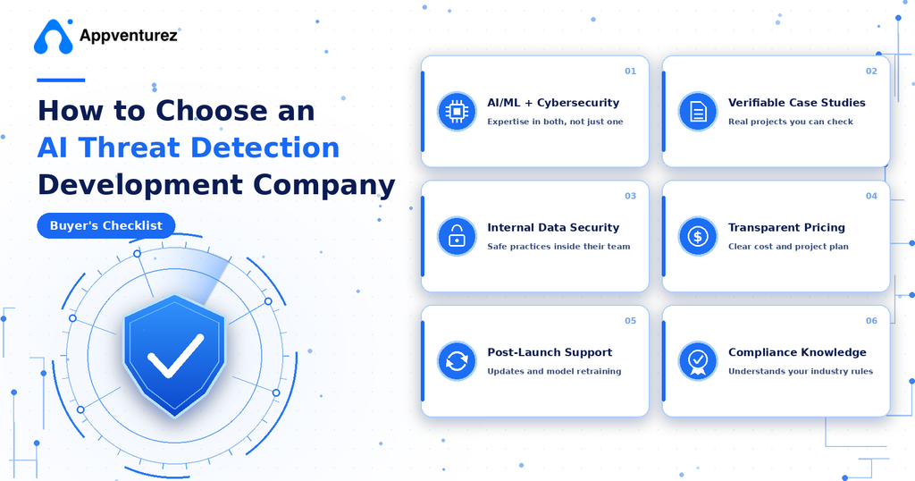 choose ai threat detection company white v3